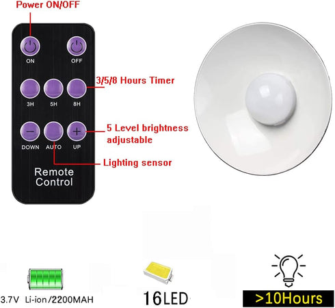 Bulb IP65 ABZXT Solar Pendant Lights Upgraded Lights Waterproof Dusk to Dawn Auto Lamp with Remote Controller