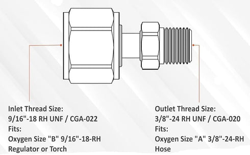 Adaptors for Western 103 & 04 Oxygen Acetylene, A Size Hose to B Size Torch/Regulator, Brass, 103/104 by Generic