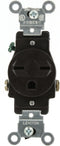 Leviton 5029 15 Amp, 250 Volt Narrow Body Single Receptacle, Tan Brown