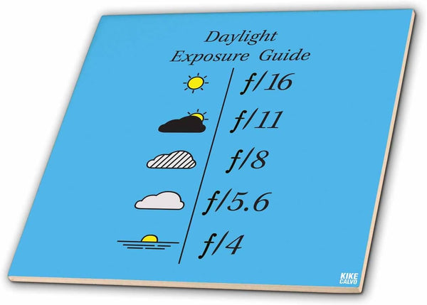 3dRose Daylight Exposure Guide and Light Metering Aperture Table - Black Text