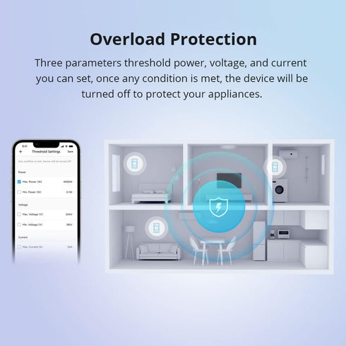 POWR316D Elite Smart Power Meter Switch, WiFi Wireless Light Switch with Energy Monitoring, Compatible with Alexa &