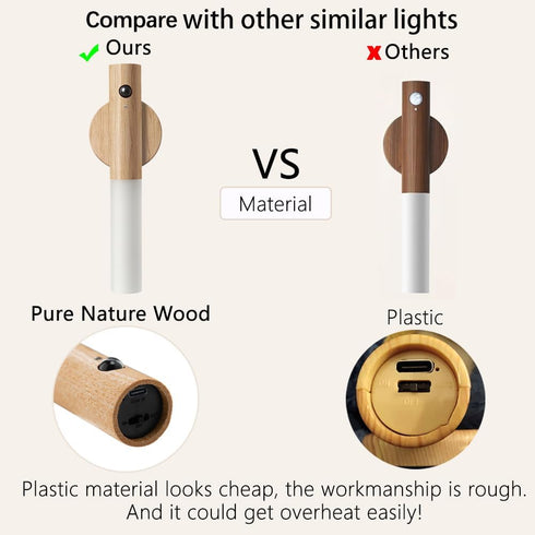 2PC) LANDGOO Wooden Motion Sensor Night Lights, Magnet Body Hallway Lamp, Rechargeable LED Wall Sconces, Portable