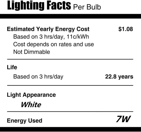 Neporal 7W 670nm Bulbs 100% Bulb, A19 60W Bulbs 1 Pack Red Light for Sleep, Blue Light Blocking Red Light Night Light