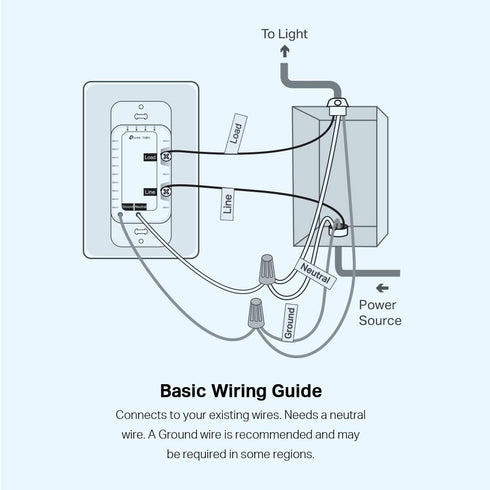 TP-Link Tapo Smart Dimmer Switch, Single Pole, Neutral Wire Required, 2.4GHz Wi-Fi, Compatible with Alexa & Google Home