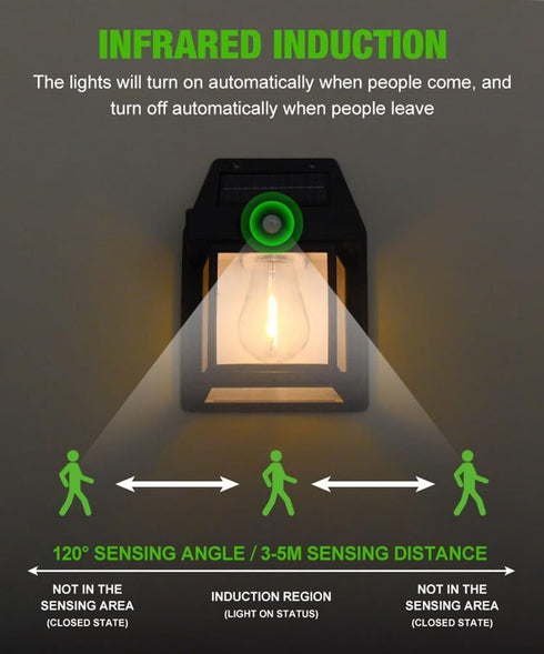 IP65 Surakey Solar Wall Lanterns Outdoor, Wireless Dusk to Dawn Lantern Motion Sensor LED Sconce Lights Waterproof