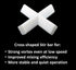 7pc PTFE Stir Bars Set for Magnetic Stirrer Mixer - Straight (15,20,25,35,50 mm), Cross (38 mm), Retriever (250 mm)
