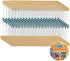Aniann 1280 Pieces Resistor Kit - 64 Values 1% Assorted Resistors 1 Ohm-10M Ohm for DIY Projects
