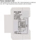YWBL-WH Digital Energy Meter, Multi-Functional LED Active Power Meter for AC Voltage and Current