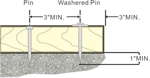 1-1/2" Powder Actuated Fasteners, Drive Pins with 1" Washer, PW150, 100pcs/pack