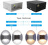 85-265V 6W dimmable) LED Modern Wall Sconce, AC Cube COB Wall Lamp Up and Down Wall Sconce for Corridor Stair Bedside