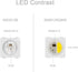 SK6812 WS2812B) 3.3ft 1m 144(2X72) 4 1 IP65 DC5V BTF-LIGHTING RGBW RGB+Warm White (Similar Individually Addressable