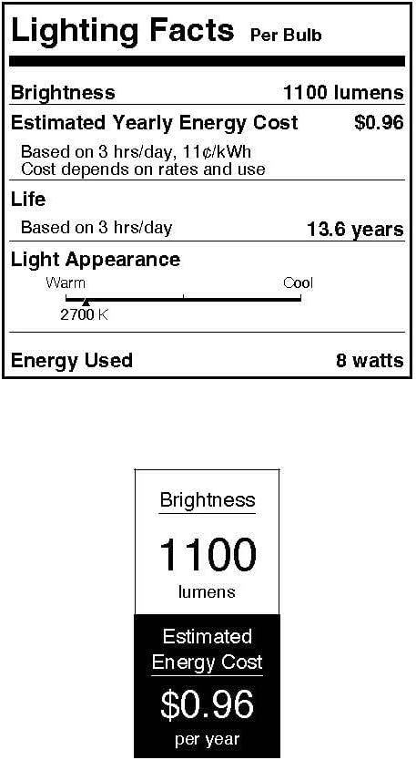 Westinghouse Lighting 5167200 8 Watt (75 Watt Equivalent) A19 Dimmable Clear Filament LED Bulb