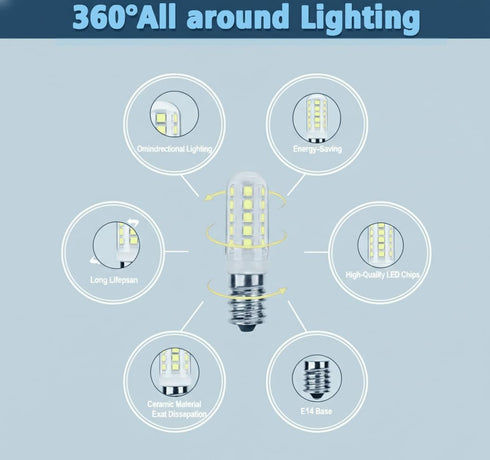 SORGTBL E14 Bulb 4W (40W 6000K 400LM,120V E14 Bulbs 5pcs) LED Equivalent) Daylight White European Base Light for Cooker