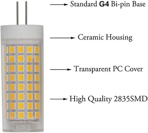 G4 Bulbs Dimmable 10W(Equivalent 100W 3000K G4 Base,102 2835 SMD,Pack 4 LED Light to Halogen Replacement) Warm White