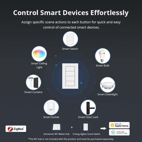4-Way Wireless Zigbee Smart Button, Remote Control Button Switch for Smart Home Devices, Scene Controller, Compatible