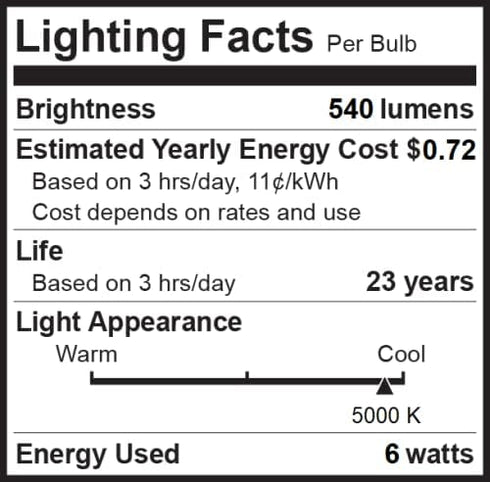 Bioluz 4 Pack BR20 LED Bulb, 5000K Daylight, 6W = 50 Watt Replacement, 90 CRI, 540 Lumen, Indoor/Outdoor