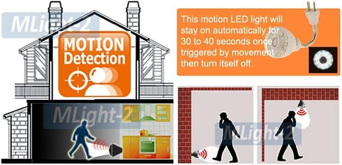 AllAboutAdapters Motion-Activated LED Night Light for AC Outlet Plug-in White