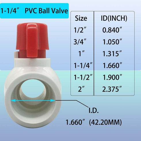 1Pcs 1-1/4 Inch PVC Ball Valve, Slip Shut-off Ball Valve Socket with Easy-Turn T-Handle for Irrigation Plumbing