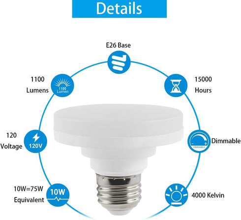 Bulb E26 Bulb, 10W 75W, Dimmable, 1100LM, 4000K, E26 Bulbs (4000K, 2 Pack) LED Puck Light with Screw, Mini Flat Light