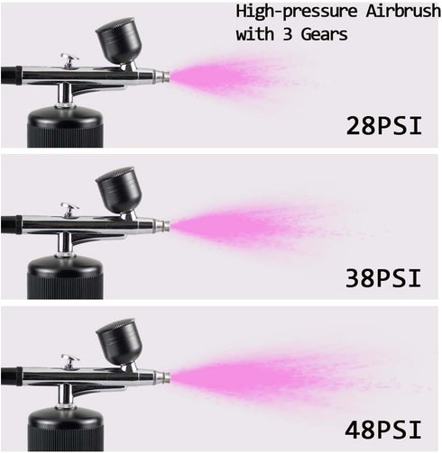 WRDOFH 48PSI 0.3mm Nozzle 4000mAh High-Pressure Airbrush Kit with Compressor, & Battery - Handheld Portable Spray Gun