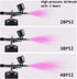 WRDOFH 48PSI 0.3mm Nozzle 4000mAh High-Pressure Airbrush Kit with Compressor, & Battery - Handheld Portable Spray Gun