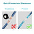 100PCS Insulated Heat Shrink Spade Connectors, Female/Male Quick Disconnect Wire Connector Kit