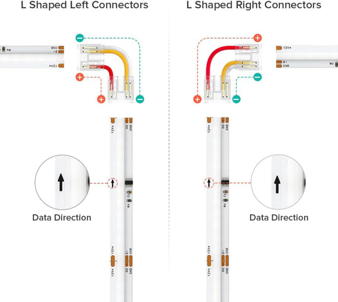 3pin 10mm 4pcs 5 3Pin WS2811 630LED/m WS2814 784LED/m BTF-LIGHTING FCOB COB Solderless Connector Kit Strip to Strip