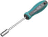 Utoolmart Socket Wrench Screwdriver, 5.5mm Non-Magnetic Tip Hex Nut Driver with 75mm Cr-V Steel Round Shaft