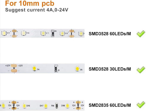 LightingWill 2 Pin LED Strip Light Connector Kit, 10mm Solderless Adapter Set for 5050 5630 Single Color