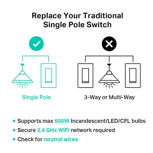 Kasa Matter Smart Light Switch, Voice Control with Siri, Alexa & Google Assistant, Easy Install, Single Pole, KS205