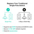 Kasa Matter Smart Light Switch, Voice Control with Siri, Alexa & Google Assistant, Easy Install, Single Pole, KS205