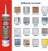 GE Sealants & Adhesives 281 Advanced Silicone 2 Kitchen & Bath Sealant, White, 2.8oz