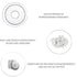 M8 Washers 30pcs, 304 Stainless Steel M8 X 24mm Flat Penny Washers, Large OD Chrome Washers for Screws & Bolts