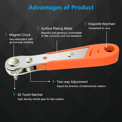 Mini Ratchet Wrench, Right Angle Phillips Magnetic Screwdriver for Tight Spaces, 1/4" Drive High Torque Offset