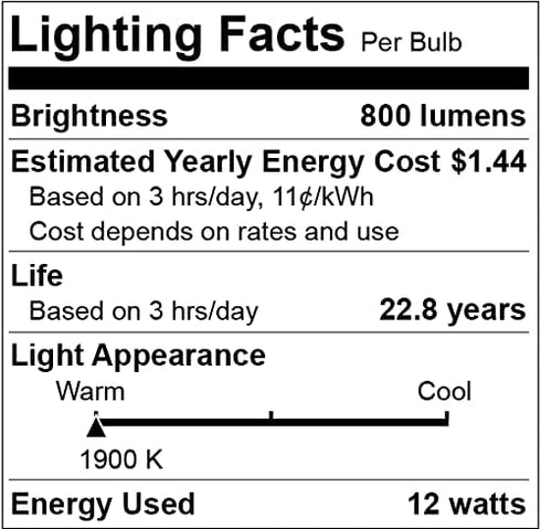Dusk to Dawn Bug Light Bulbs Outdoor, 1900K Amber Yellow, 800 Lumen, 12W A19 E26, 4-Pack HQ-H020