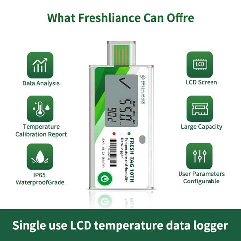 LCD Temperature Humidity Data Logger, Single Use USB Recorder with PDF or CSV Report, 65000 Readings