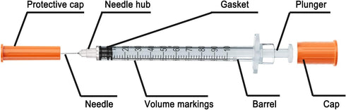 U-100 29G 1ml/cc 1/2" (12.7mm) 100 Box
