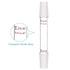 stonylab Glass 24/40 Straight Adapter, Borosilicate Glass 90mm for Two 24/40 Ground Taper Joints, Lab Supply