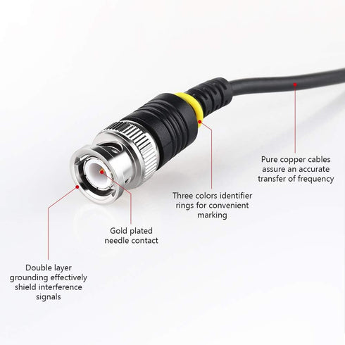 Oscilloscope Probes - BNC to Alligator Clips, Mini Test Clips & BNC Cables (3 Pack)