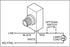Creative Hobbies Pack of 2 Outdoor Hard-Wired Post Eye Light Control, Dusk to Dawn Sensor for Auto On at Night