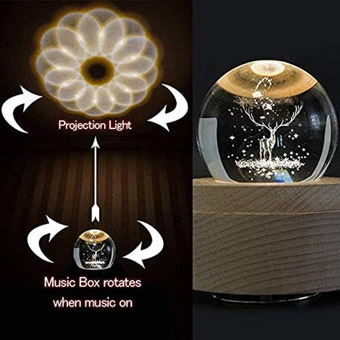 Light-3D FSIGOM Projection LED Crystal Ball Music Box Luminous Rotating Musical Box-Wood Base Best Gift for Mother's