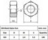 280pcs Metric M3 7-Sizes Nylon Phillips Pan Head Screw Nut Assortment Kit - M3x 6mm to 25mm, Nut Hex M3 (Black)