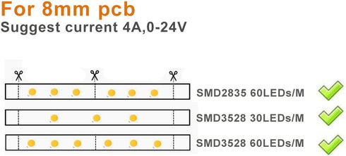 LightingWill 10pcs/Pack Strip to DC Female Plug Solderless Snap Down 2Pin Conductor LED Strip Connector