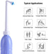 Portable 600ml Travel Bidet Plastic EVA Bottle for Personal Hygiene