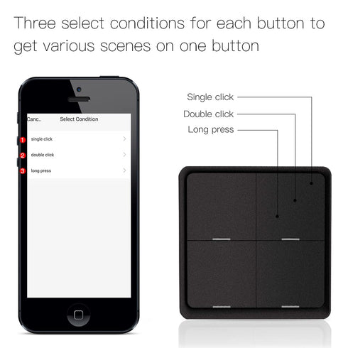 ZigBee Wireless Remote Control Smart Switch Wall Panel Transmitter, Requires MoesGo Zigbee Hub for Smart Home