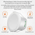 Sonew mmWave 24GHz Wired Motion Sensor, Millimeter Sensor, Human Sensor, Adjustable Smart Motion Detection, Ceiling