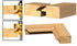 APlus 1/2'' Shank Lock Miter Router Bit for Door & Window Woodworking Cutter Tool