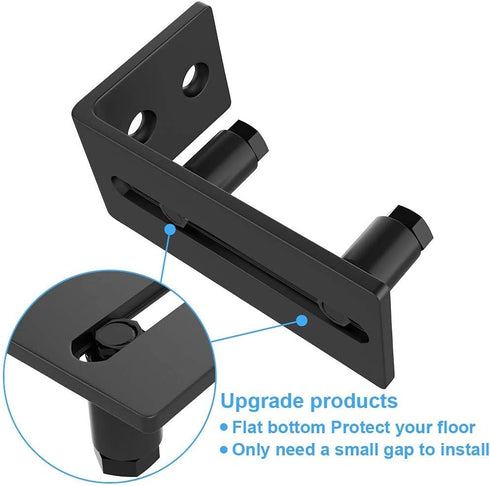 ZEKOO Barn Door Floor Guide - Flush Design Bottom Flat Floor Guide, Adjustable Wall Mount Stay Roller Black Barn Door