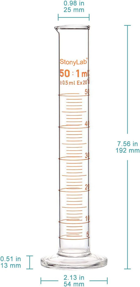StonyLab 2-Pack 50ml Borosilicate Glass Graduated Cylinder Measuring Cylinder