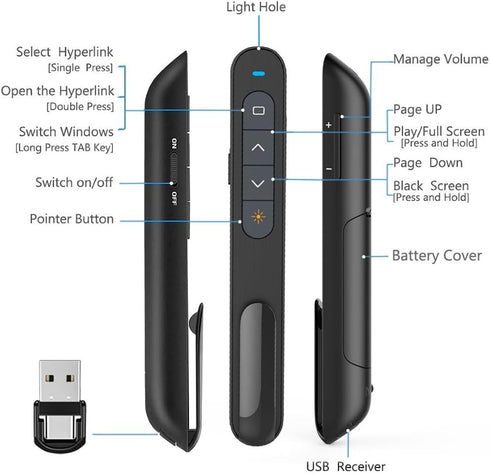 USB/Type-C 2 in 1 Presentation Clicker for Powerpoint, Wireless Presenter Remote Pointer, Hyperlink Volume Control for
